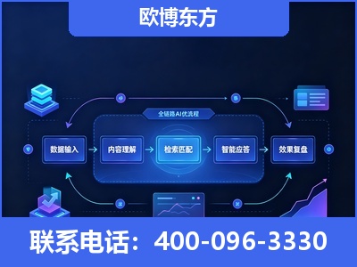 怀化-专业deepseek优化